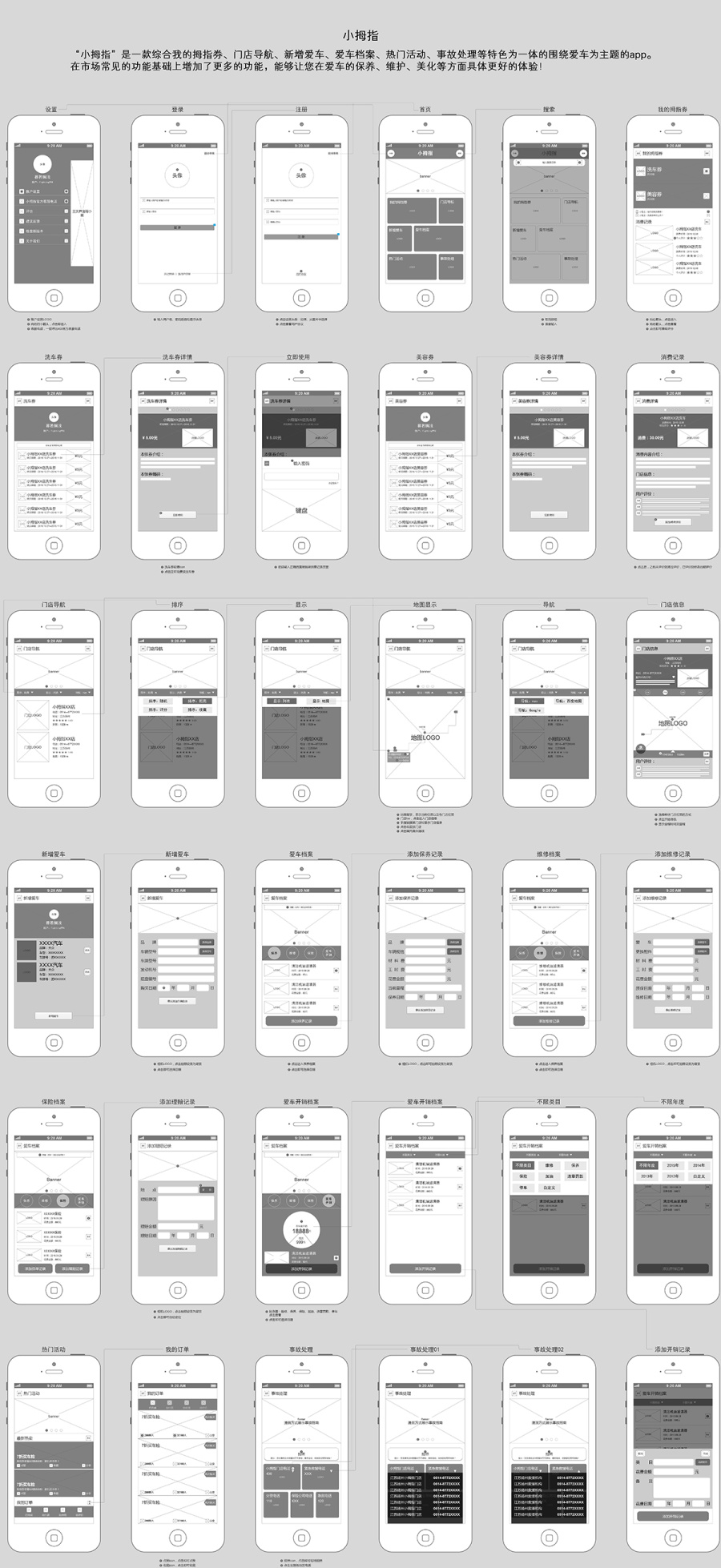 小拇指 Axure|概念\/原型|GUI|暮若搁浅 - 原创设计作品 - 站酷 (ZCOOL)