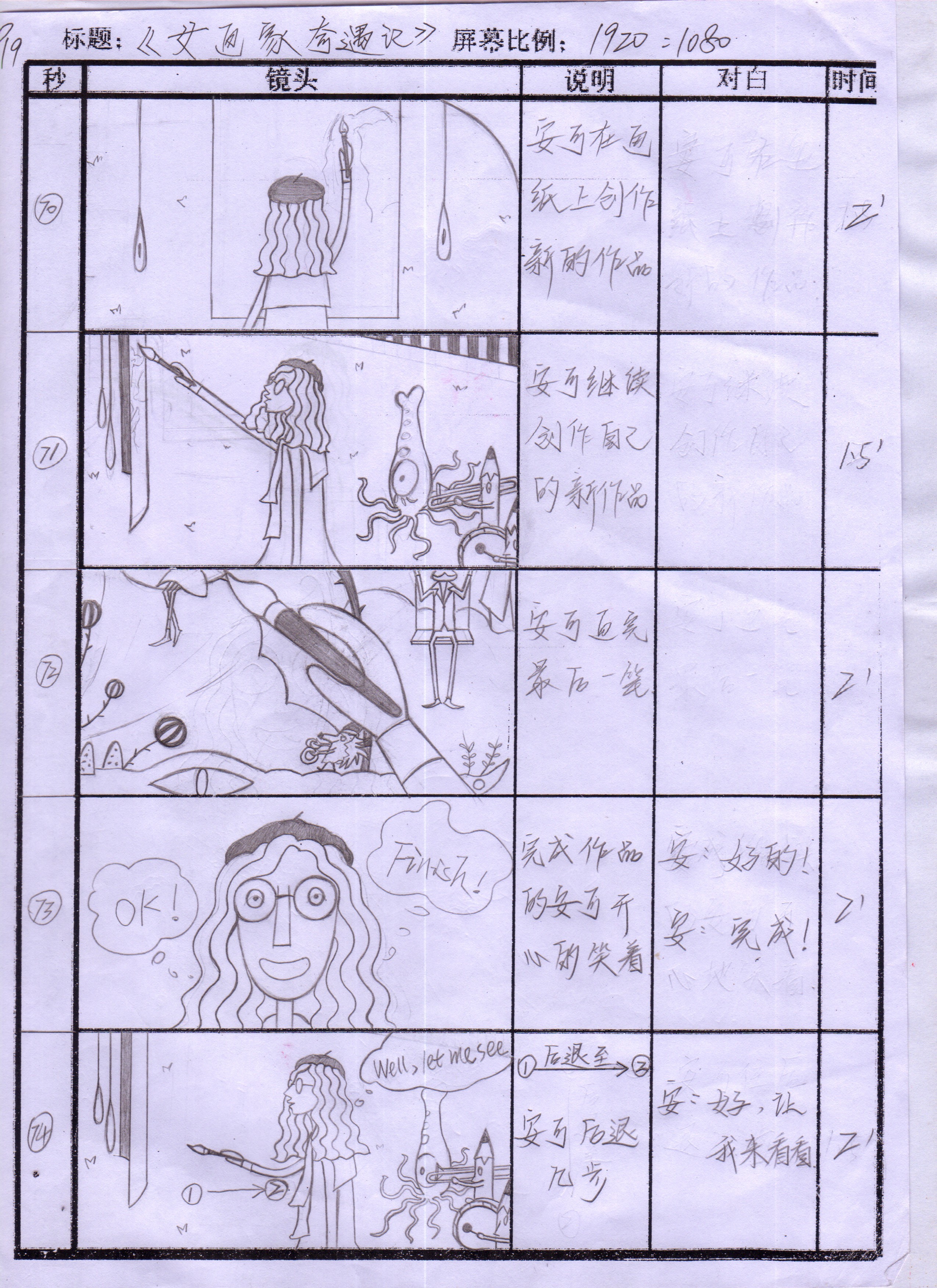 《女画家奇遇记》分镜头