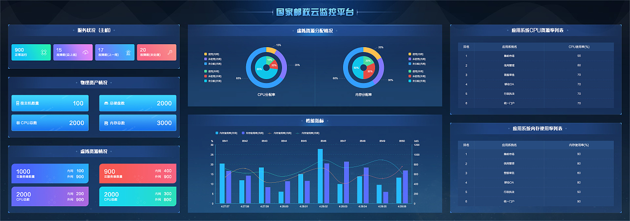 excel数据比对软件_36大数据 36大数据_大数据比对