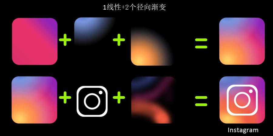 Instagram图标练习|图标|UI|郝秋然 - 原创