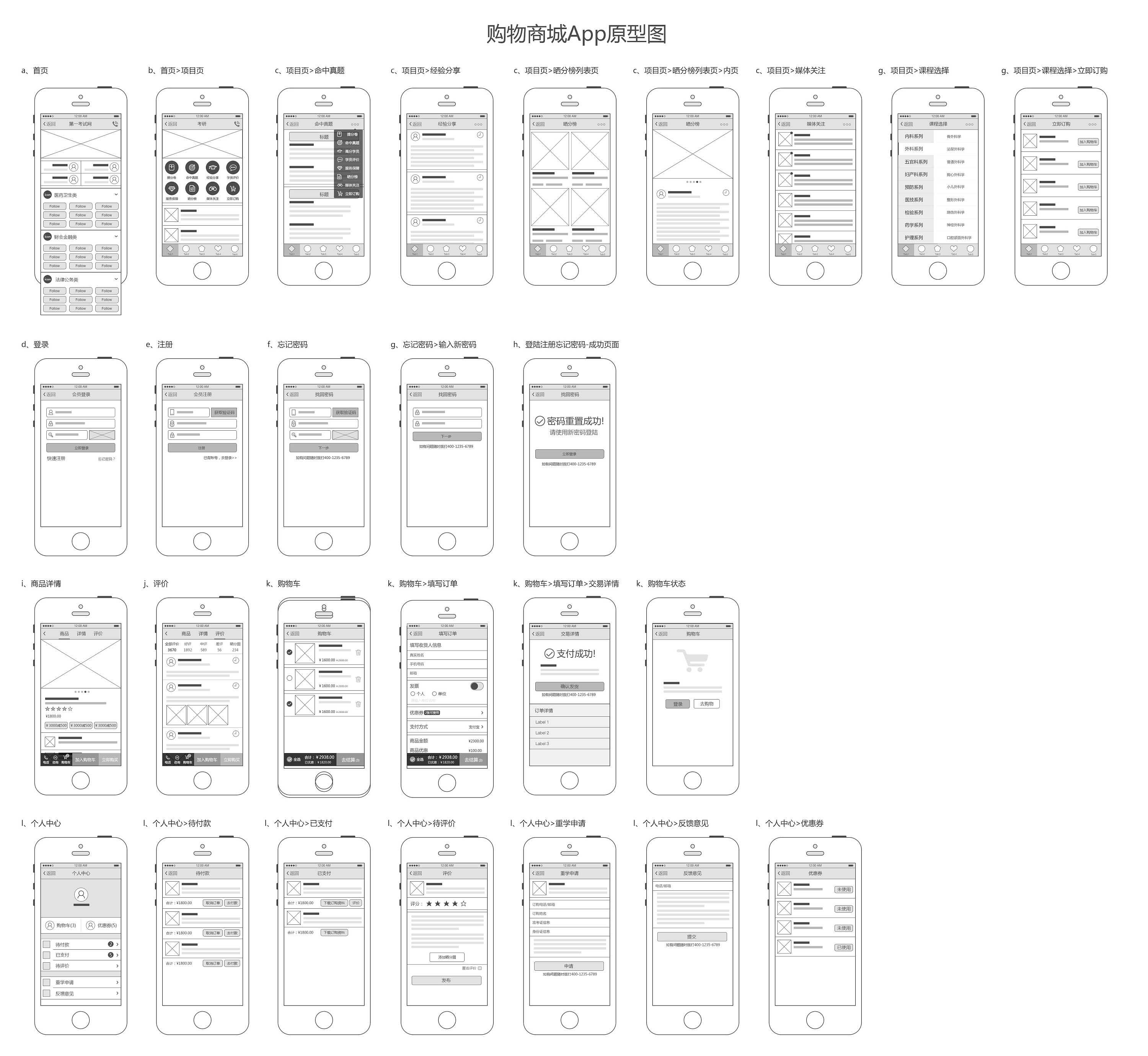 一个app商城原型图设计