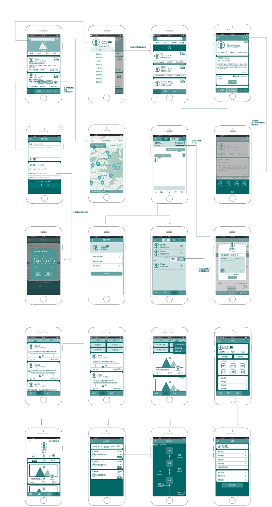 APP蓝兔交互流程图|概念\/原型|UI|叶先森的拐猫