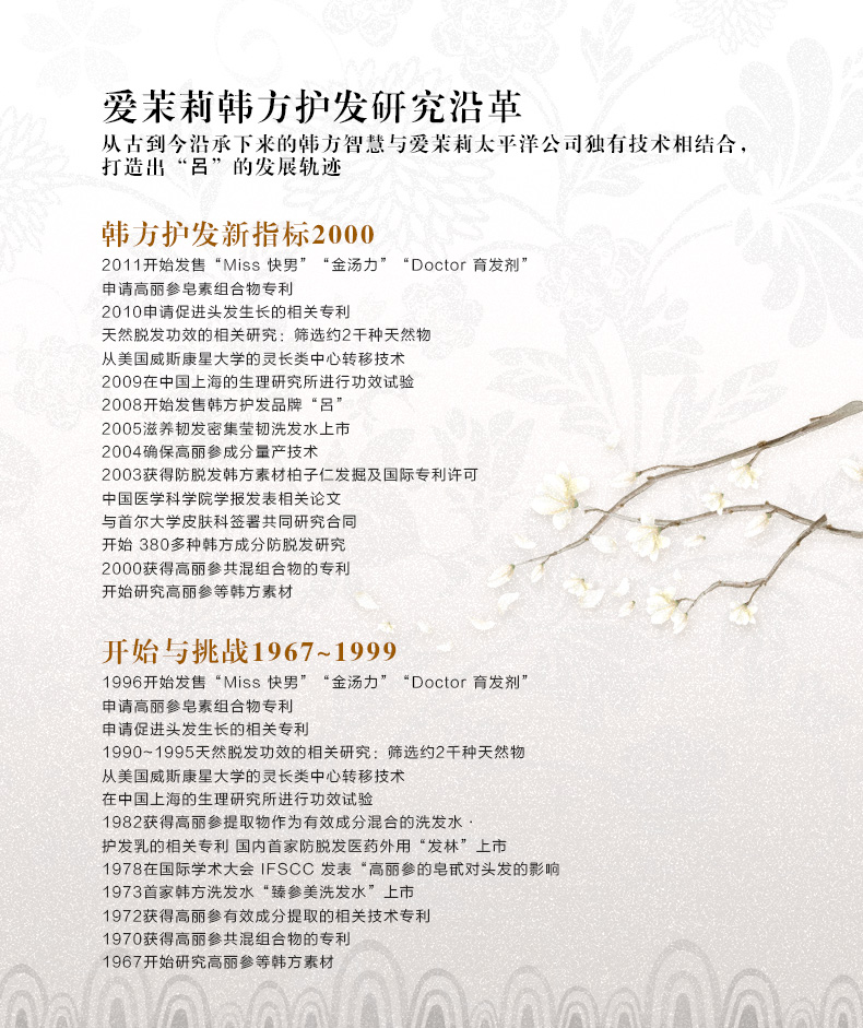 洗发水品牌故事|电子商务\/商城|网页|王筱蕊 - 原