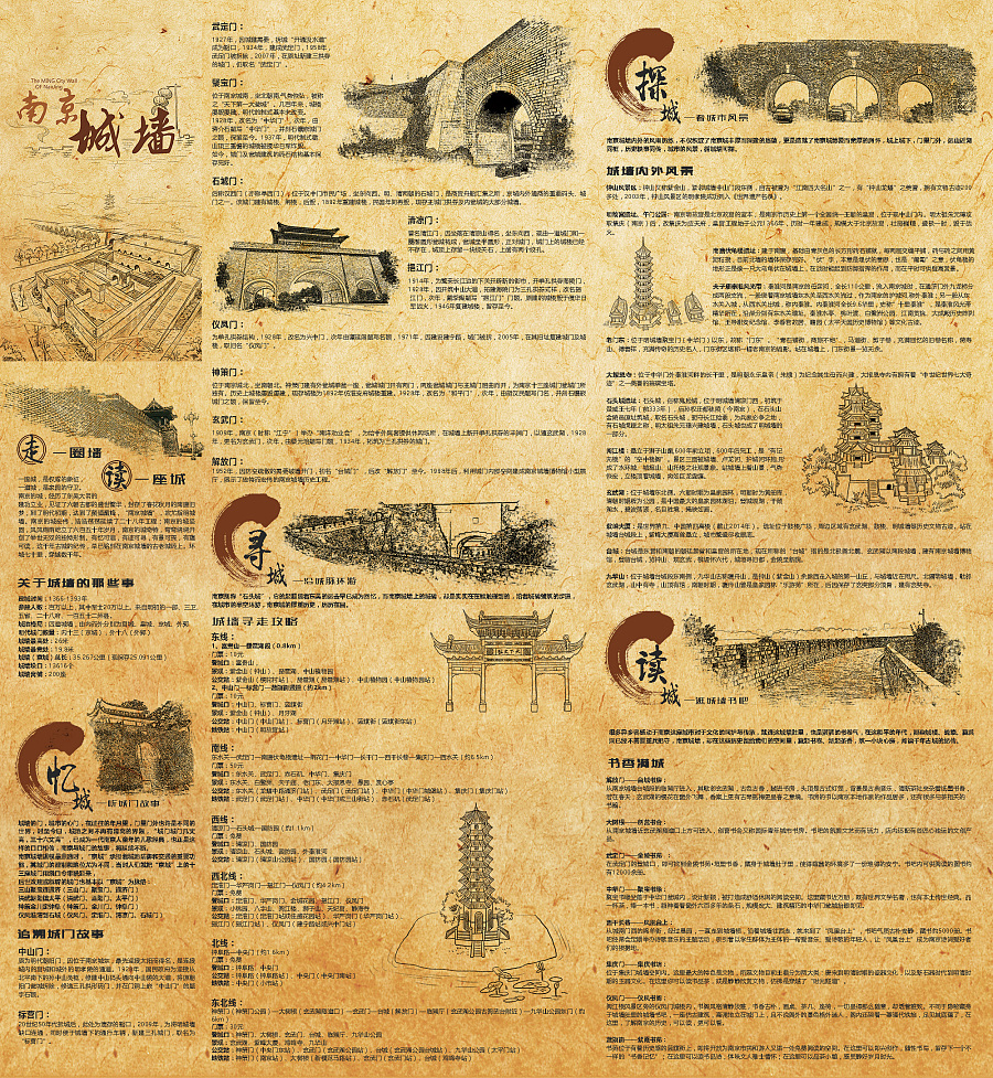 纪念南京城墙650年-手绘地图|商业插画|插画|海南艺绘 - 原创设计作品 - 站酷 (ZCOOL)