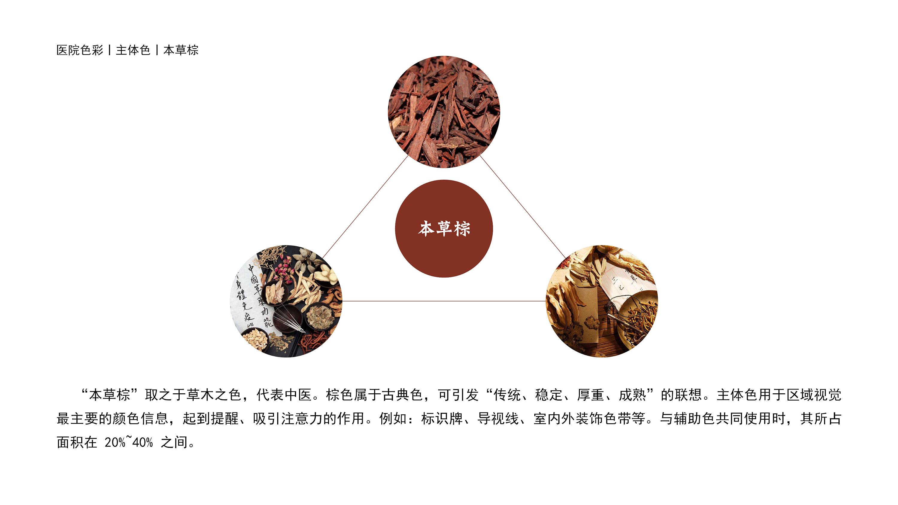 南雄市中医院logo设计提案