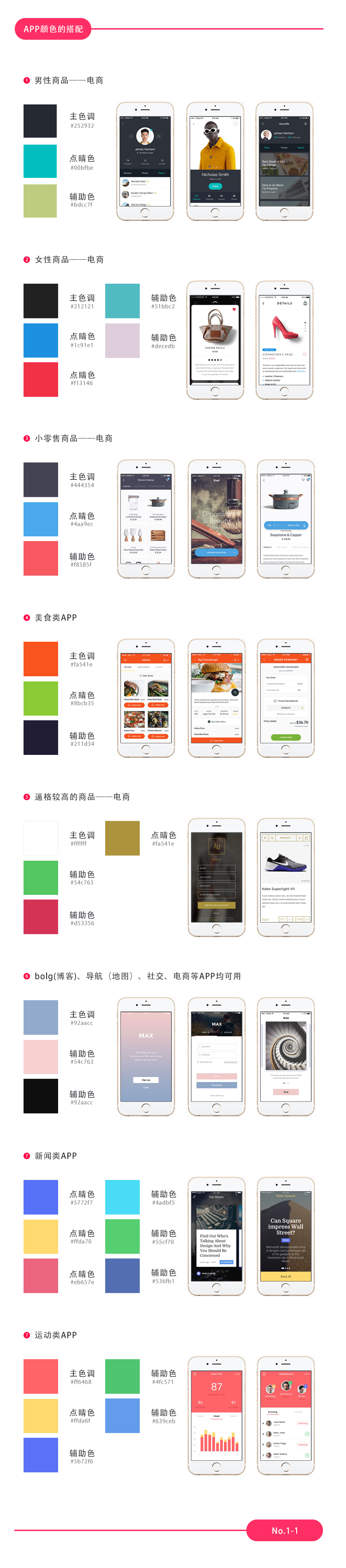 不同类型app的配色方案|ui|app界面|赵cccc - 原创