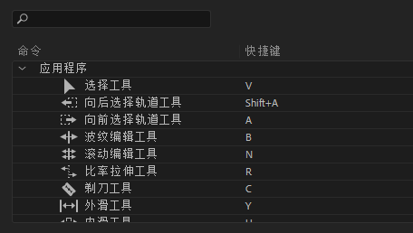 ( ▲ ctrl alt k 可以快速打开键盘快捷键设置) ——  第五技  ——