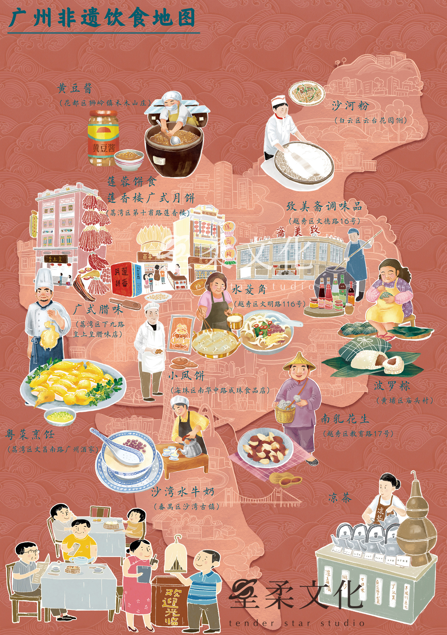 广州非物质文化遗产手绘地图/手绘美食地图