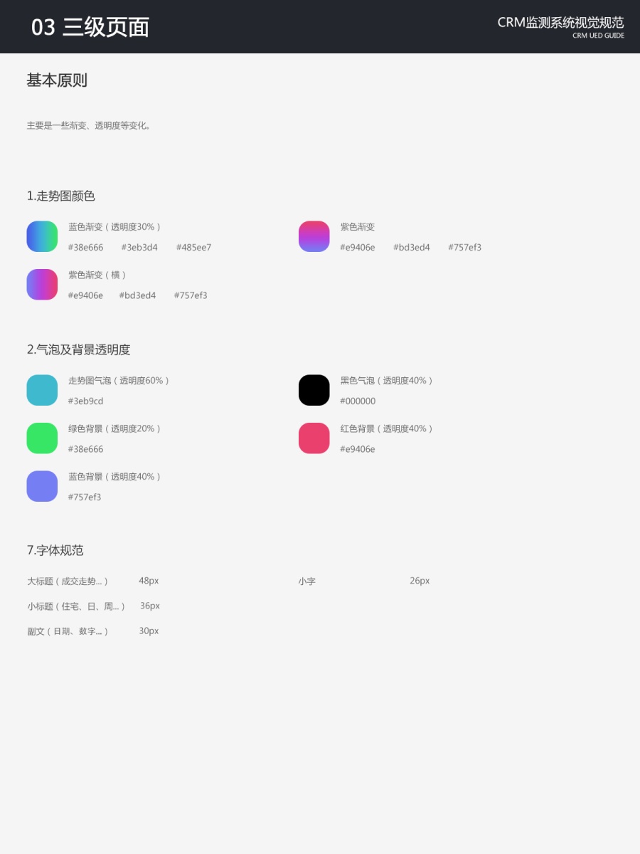 CRIC数据监控后台管理系统|电脑软件界面\/皮肤