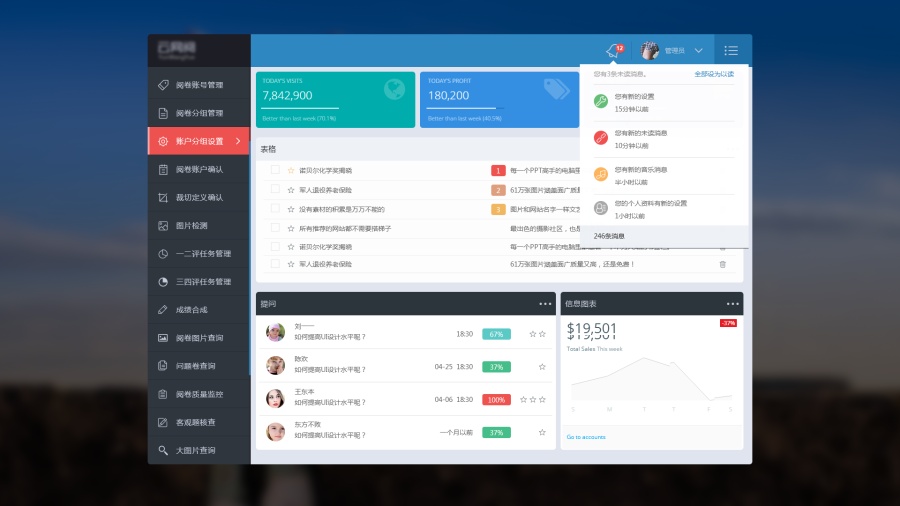 OA系统后台管理界面(二)|电脑软件界面\/皮肤|U