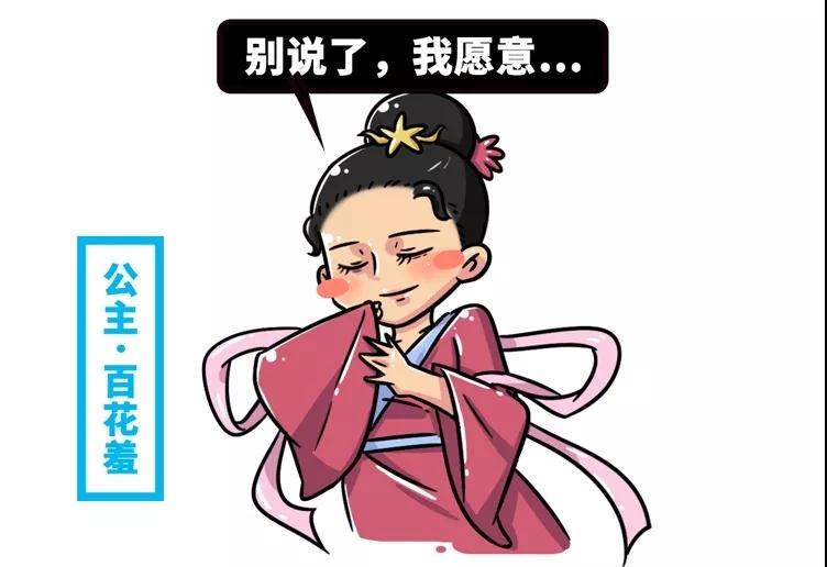 而你只需负责貌美如花.