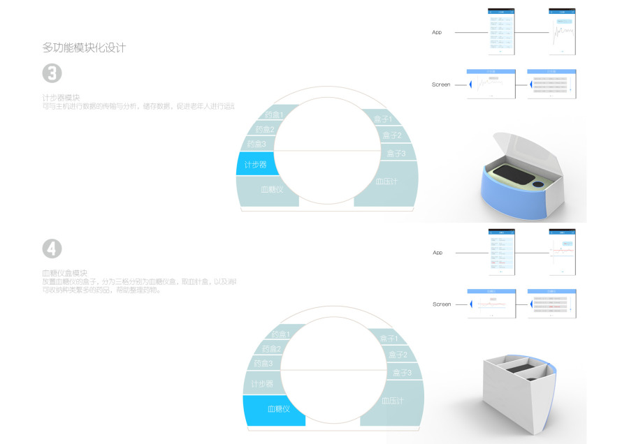 老年人糖尿病护理仪|移动设备\/APP界面|GUI|哈