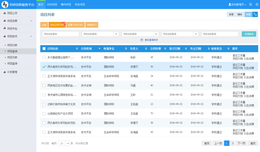 原创作品:后台管理系统界面设计 后台界面 管理