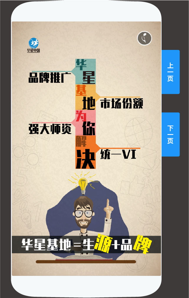 华星报名基地-易企秀设计(公众号)|海报|平面|p