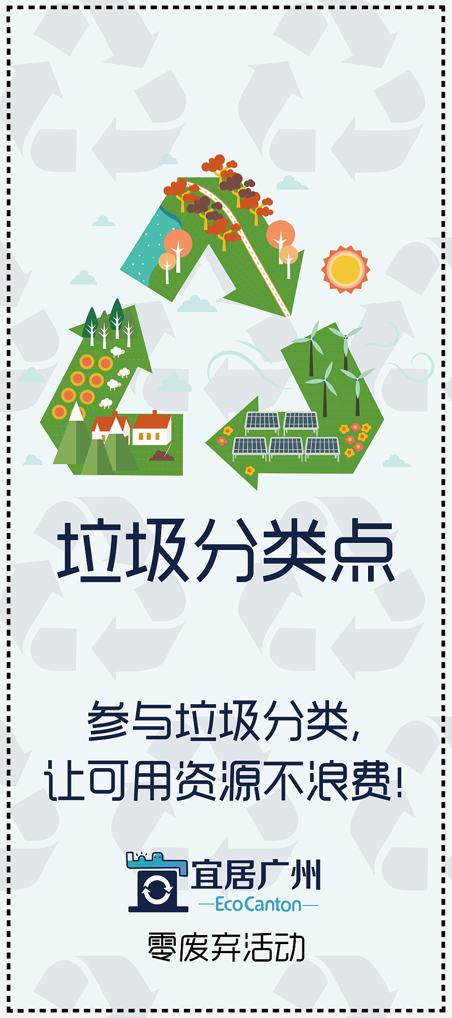 【原创】宜居广州垃圾分类点x展架之项目分析
