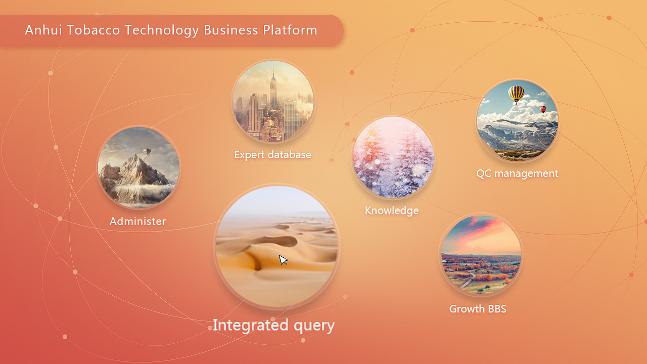 pc端登录动画及首页动画|ui|动效设计|绿萝君 - 原创