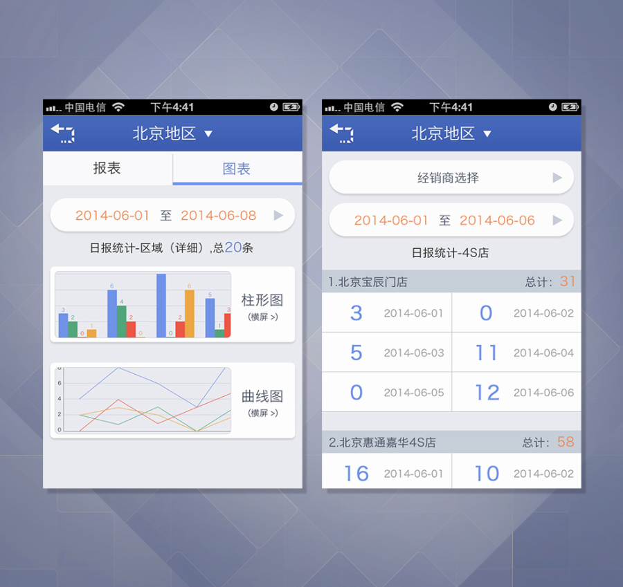 汽车销售统计APP|移动设备\/APP界面|GUI|653
