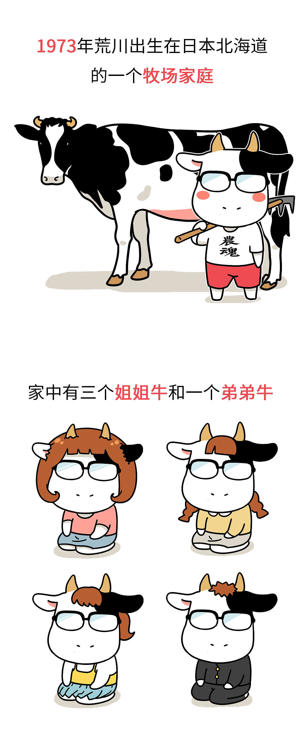 农场里的漫画家--荒川弘|动漫|短篇\/四格漫画|我是肥志 - 原创作品 - 站酷 (ZCOOL)