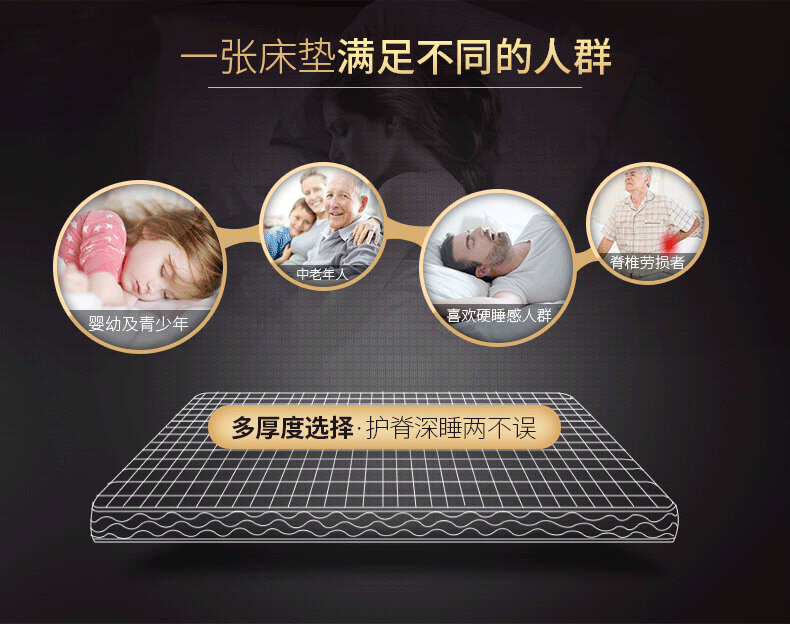 一点杂的床垫详情页