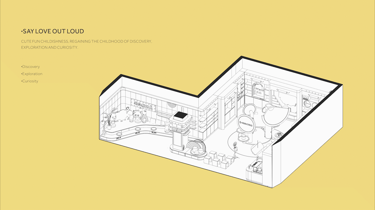 a kind of perception,a kind of ritual sense that awakens love