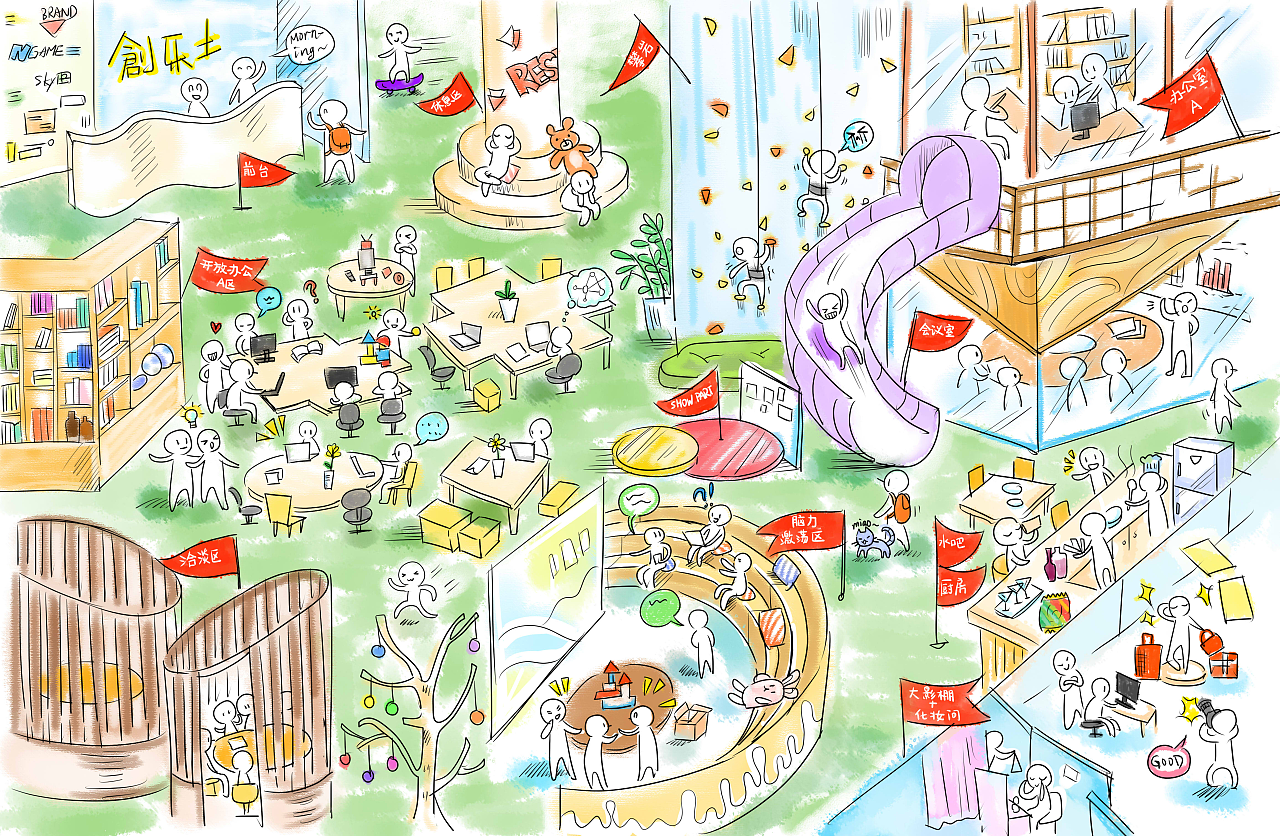某创客空间区域氛围地图