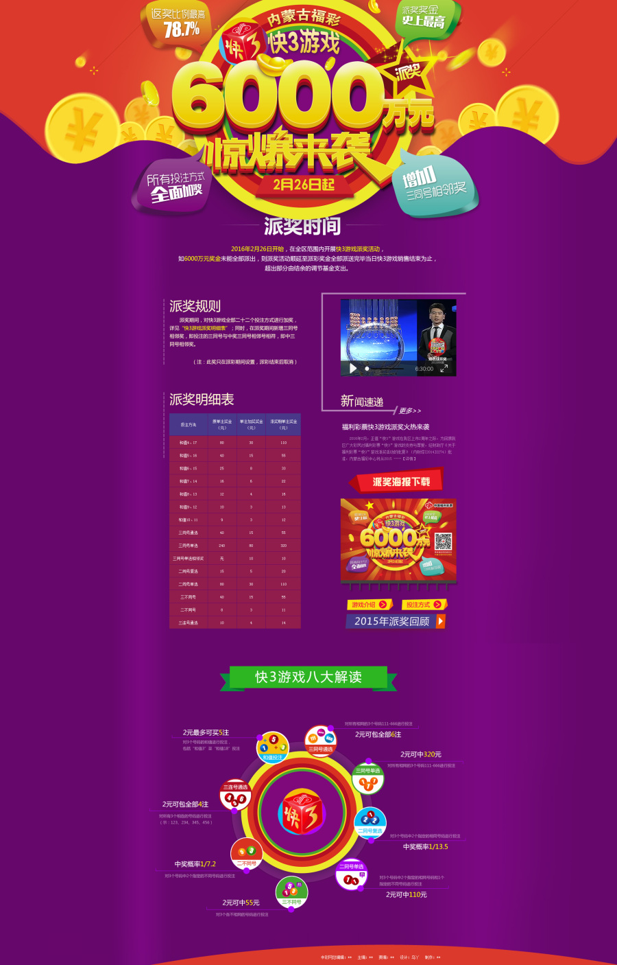 福彩-内蒙-2016快3派奖|专题\/活动|网页|乌丫 -