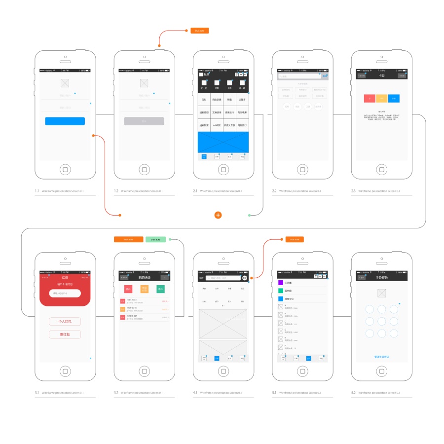 原型+界面(模型:支付宝)|移动设备\/APP界面|UI|