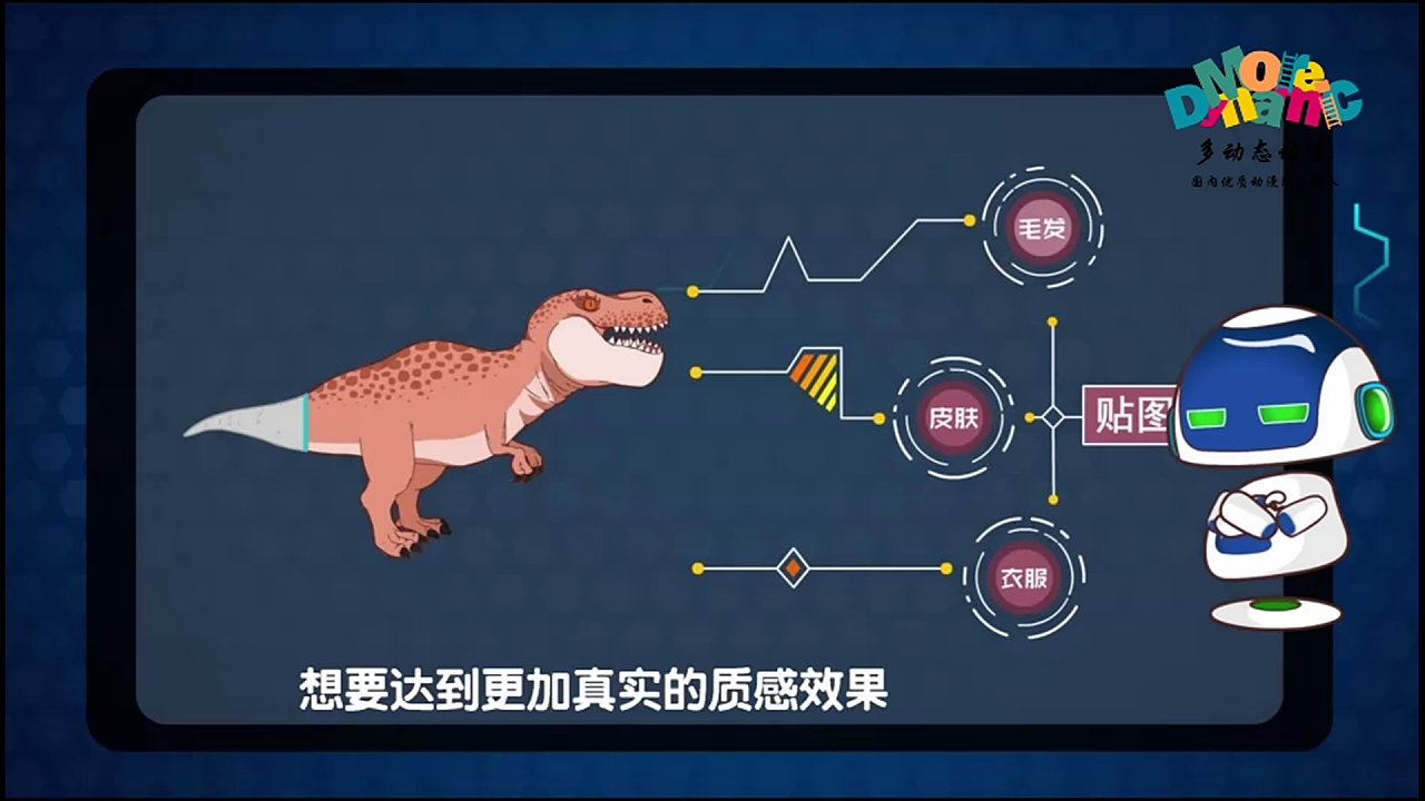 cg制作原理——mg动画解密