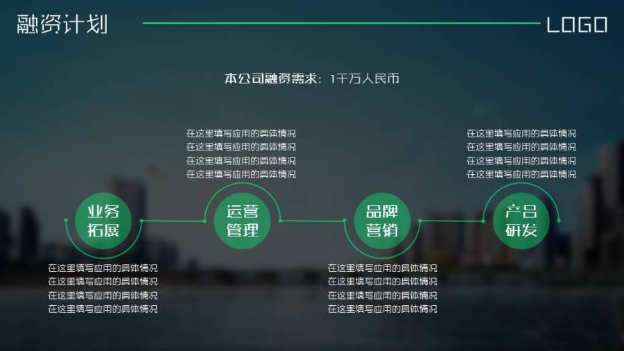 商业计划书ppt模板|PPT\/演示|平面|萌哒哒的萍