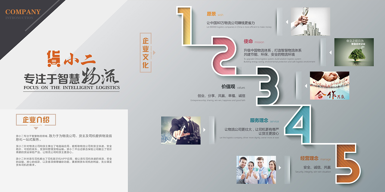 企业形象墙|平面|品牌|一梦三四年1 - 原创作品 - 站酷 (ZCOOL)