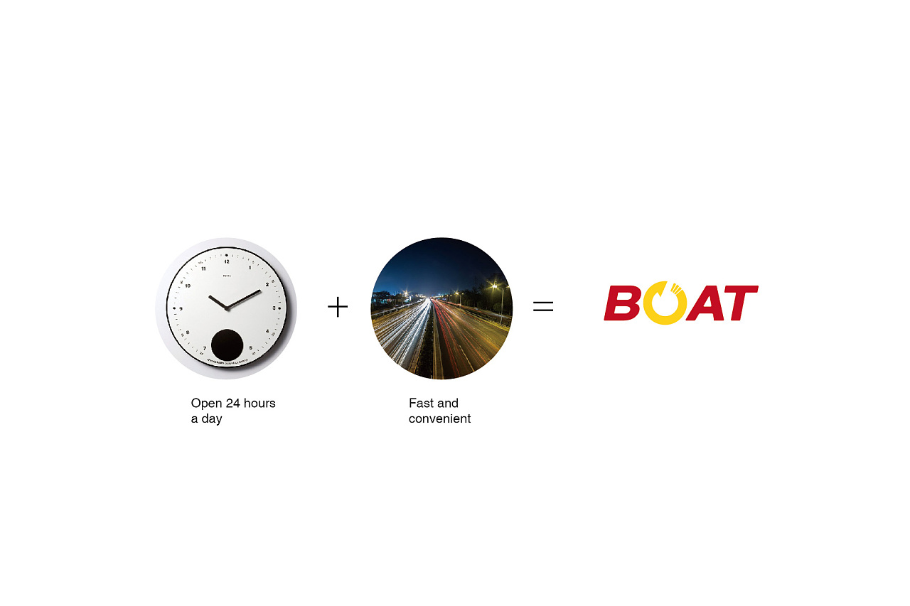 boat加油站logo