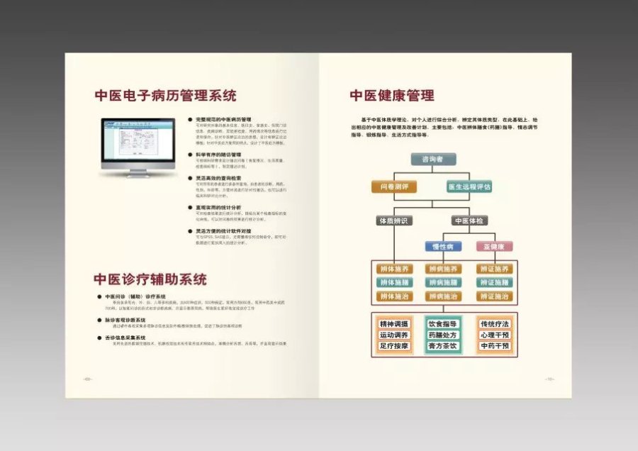 迅达天成掌上中医项目册|书装\/画册|平面|zb741