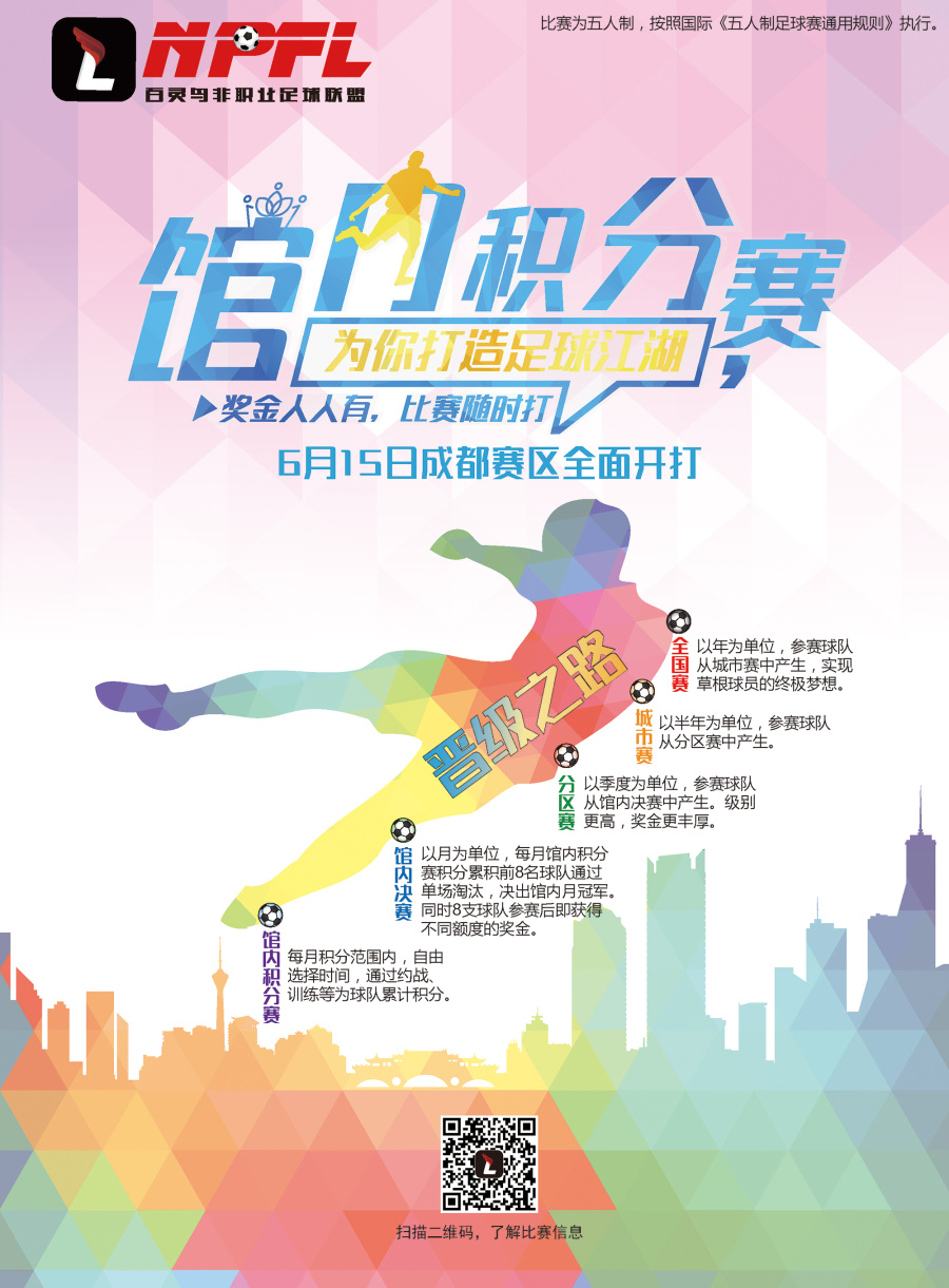 百灵鸟非职业足球联盟·成都赛区 馆内积分赛