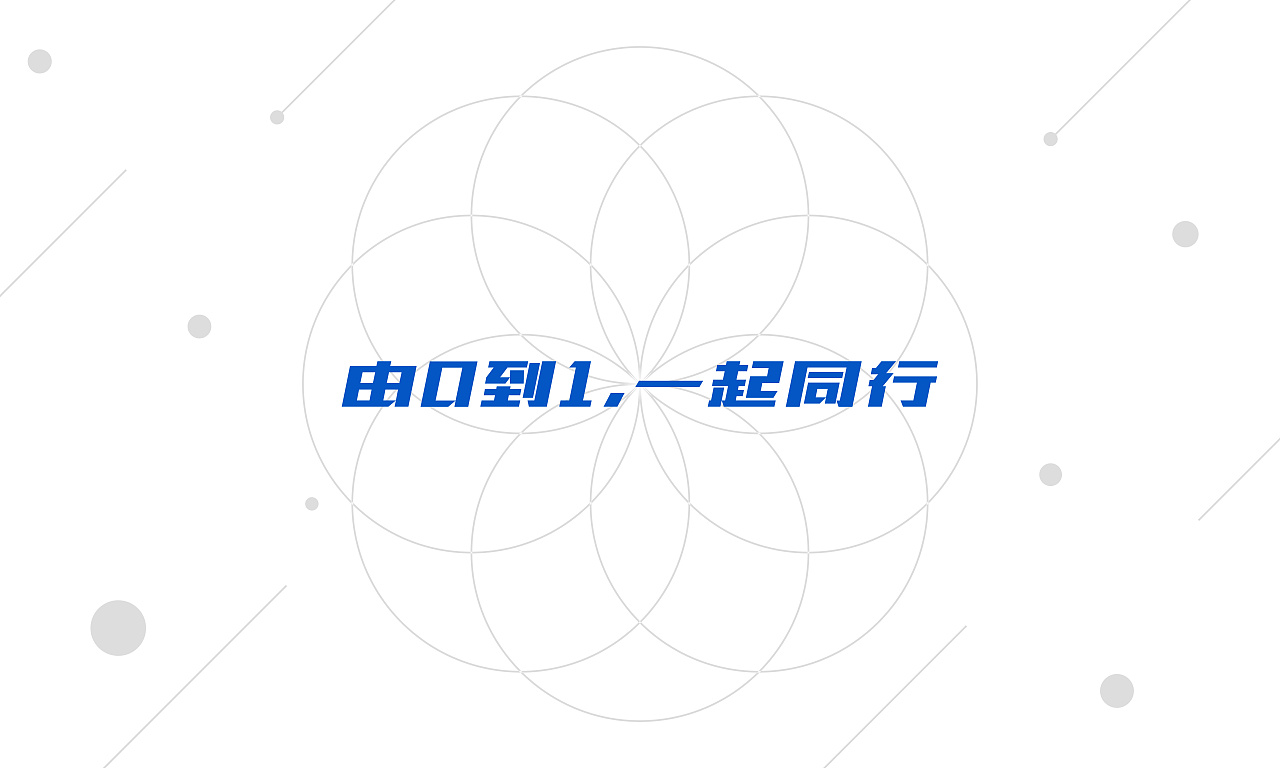 - 从0到1|平面|品牌|Ag_design - 原创作品 - 站酷 (ZCOOL)