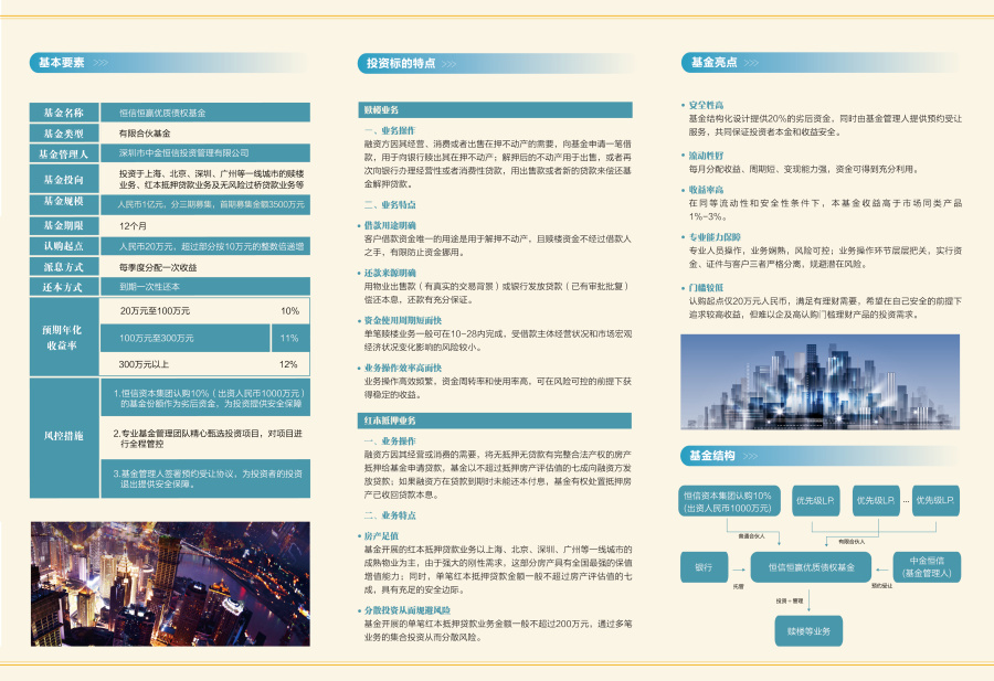 赎楼基金|DM\/宣传单\/平面广告|平面|小腹婆的 -