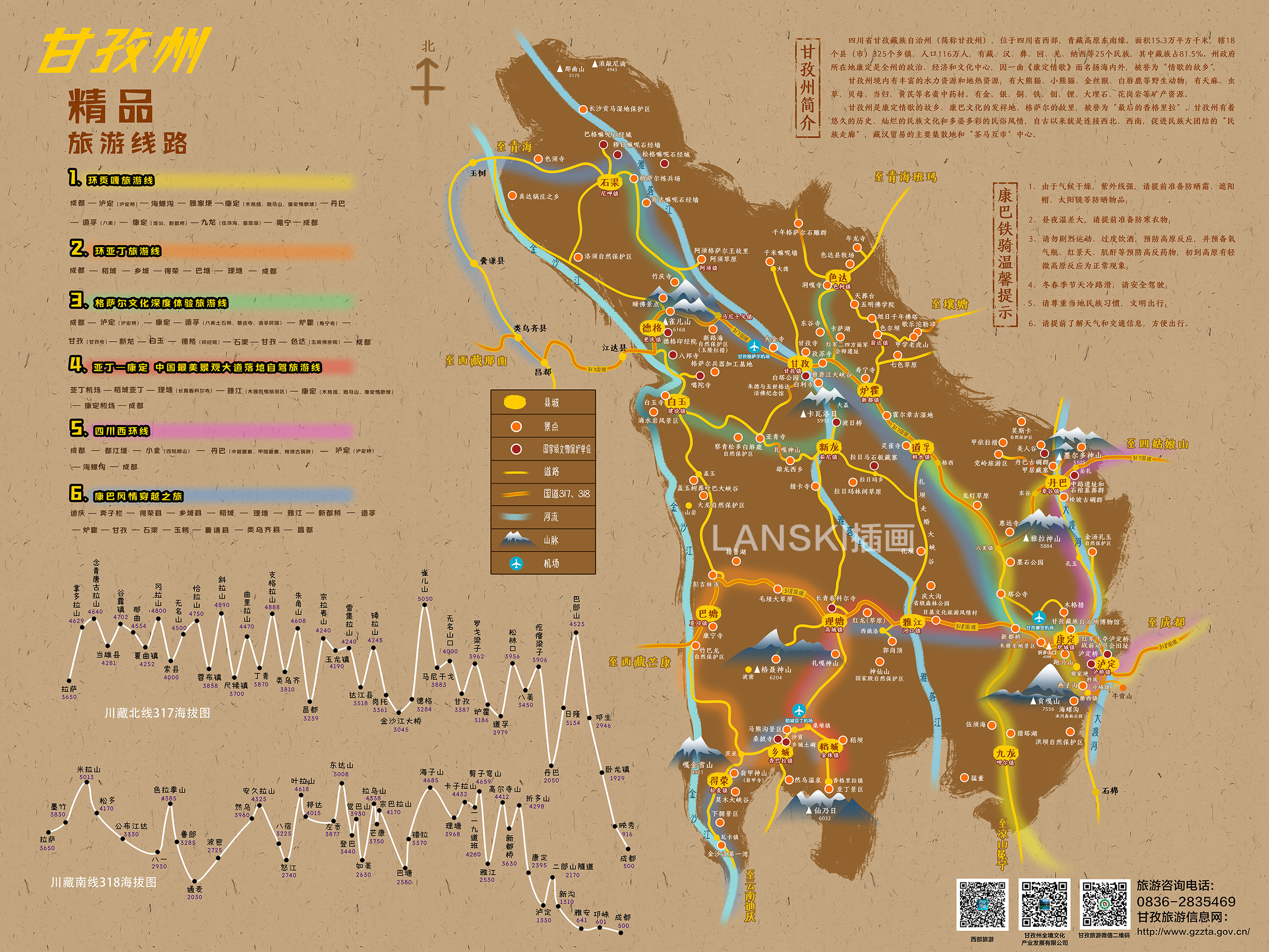 四川甘孜州旅游手绘地图