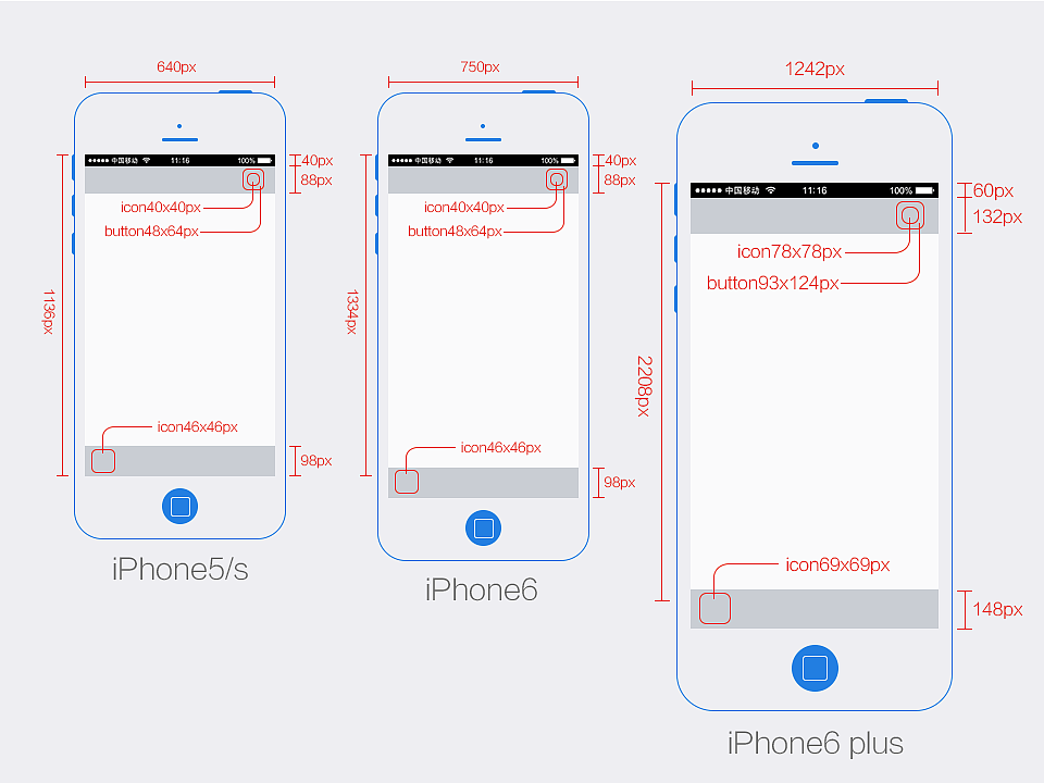 APP设计尺寸规范(iPhone、iPad)|UI|APP界面