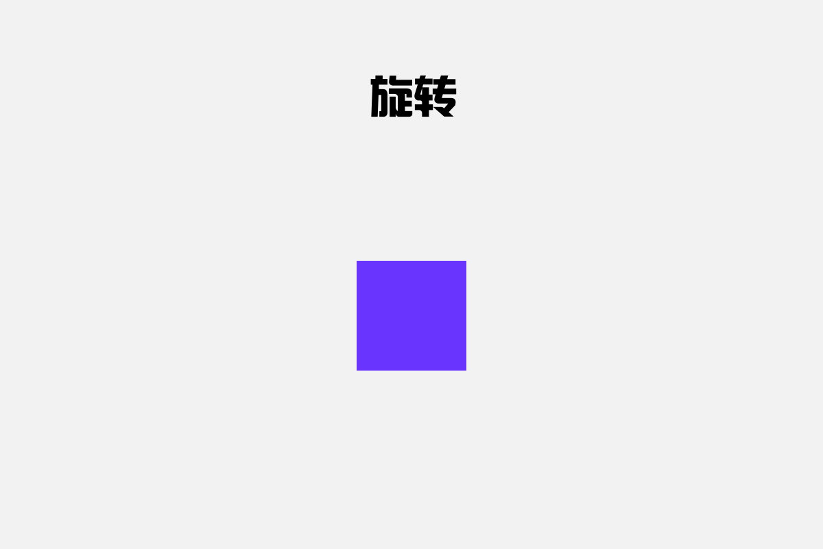 1 五大基础元素:旋转,位移,缩放,透明度基本上贯穿了整个动画效果