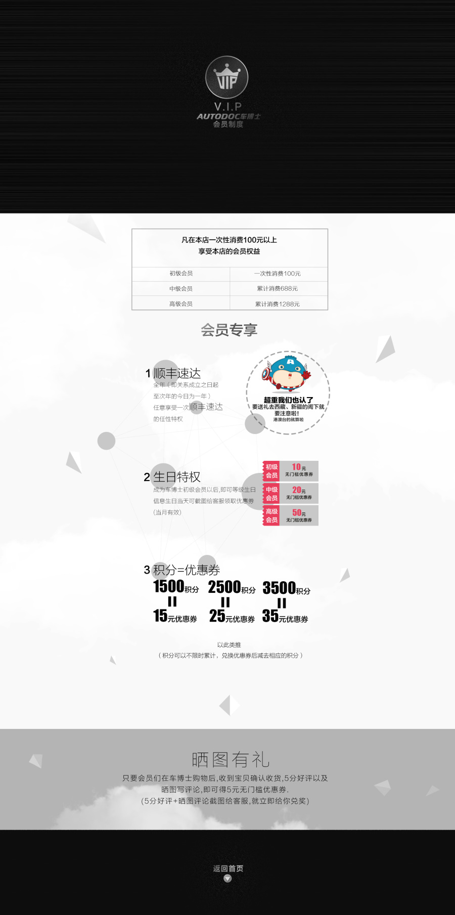 天猫车博士汽车香水之VIP会员详情页面二级页