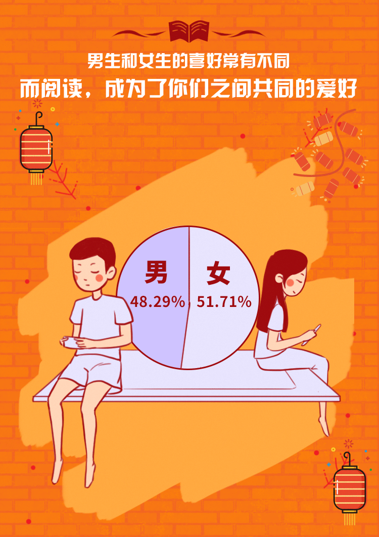 爱奇艺gif长图|平面|品牌|erinbrockovich - 原创作品