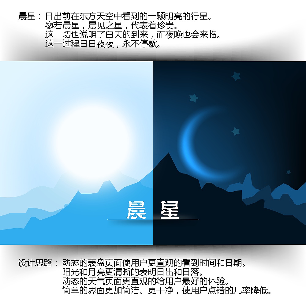 晨星|ui|app界面|xuxiangheng - 原创作品 - 站酷 (zcool)