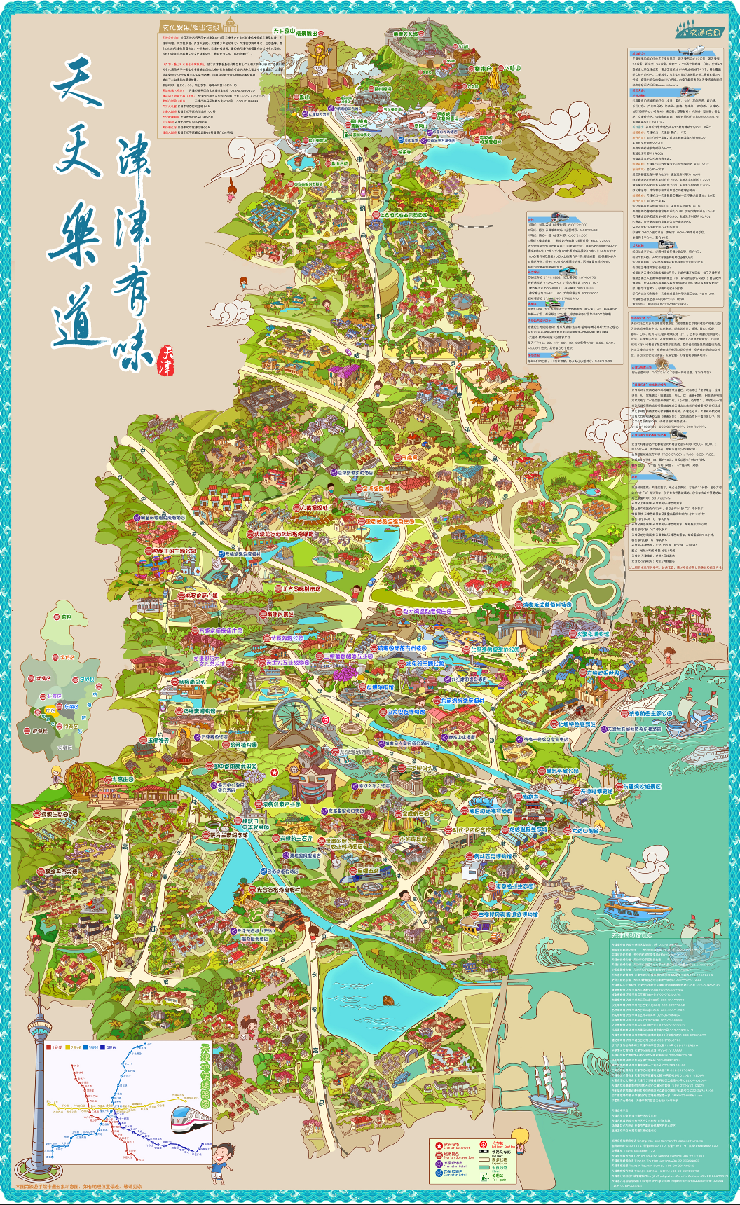 天津旅游手绘地图