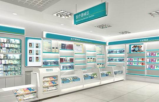 药房排名_中药房(2)