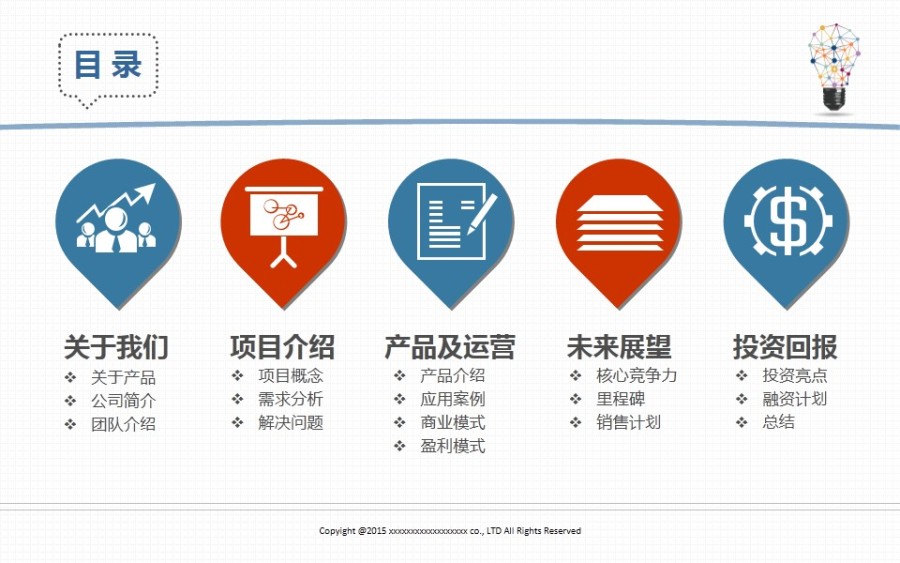 创业互联网电商产品项目商业计划书|PPT\/演示