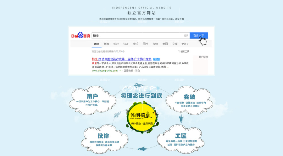 淘宝天猫头等舱真皮沙发品牌故事文化页|电子