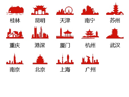 城市图标|平面|标志|duckduck - 原创作品 - 站酷 (zcool)