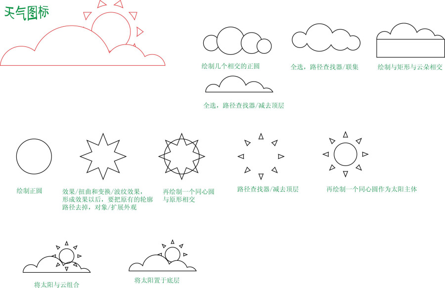 AI路径查找器的应用|其他平面|平面|叶儿青青 -