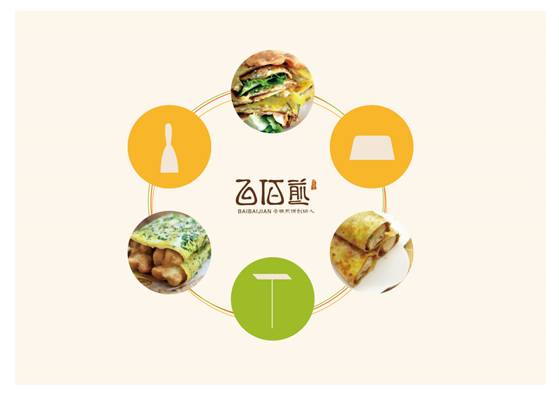 百佰煎餐饮形象整合设计|VI设计|VI\/CI|平面|东德