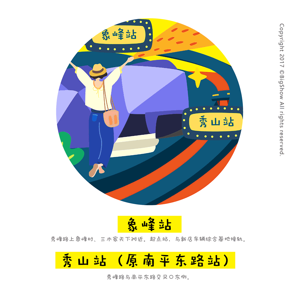 big show | 福州地铁一号线【北段】地图