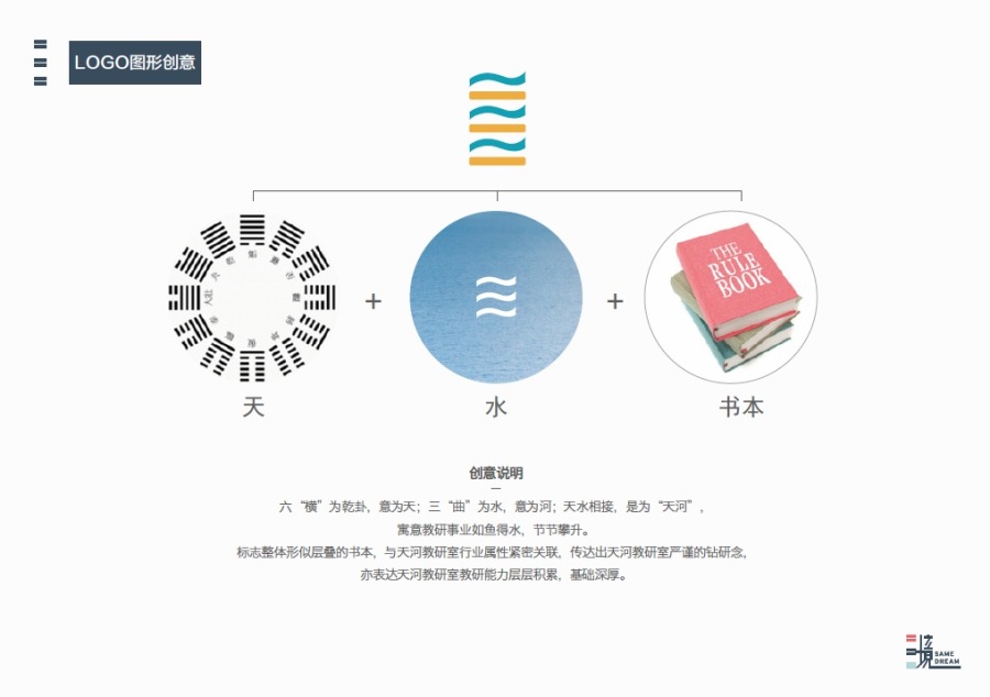 广州天河教育局教研室logo设计|标志|平面|三境